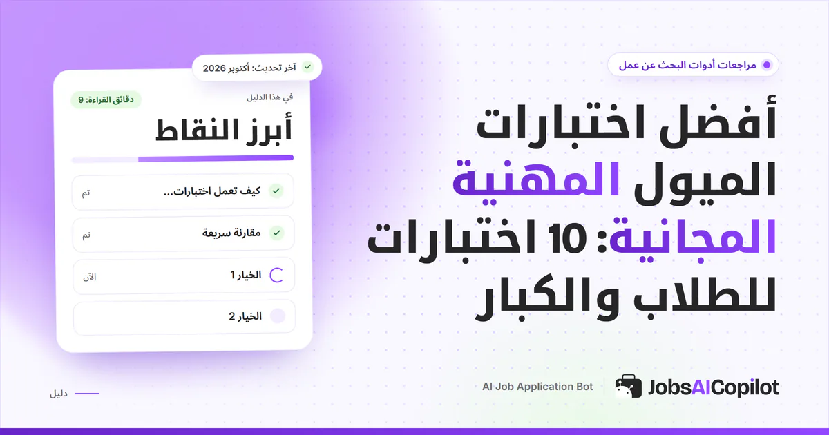 غلاف دليل أفضل اختبارات الميول المهنية المجانية مع قائمة بأبرز الاختبارات ونتائج الميول المهنية RIASEC