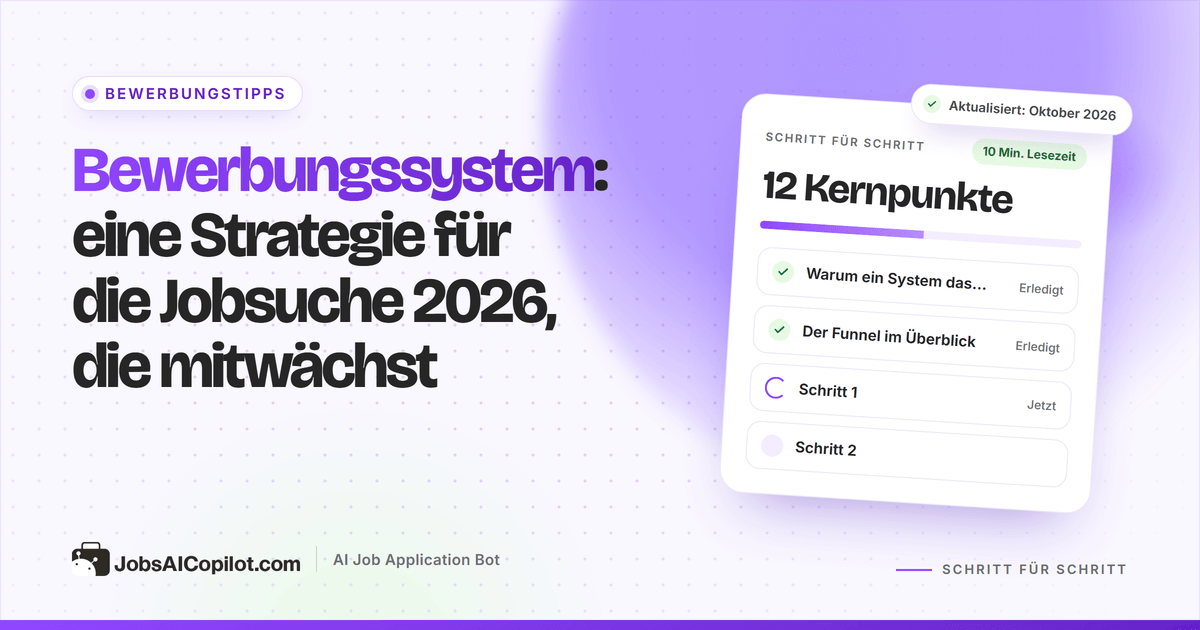 Bewerbungssystem: Wochen-Funnel mit Passungs-Score, Bewerbungsschwellen, Quoten, Tracker und Prüfschritt