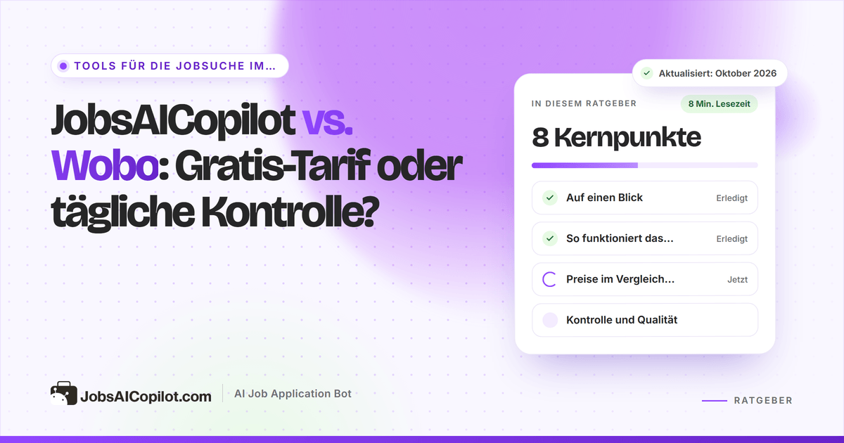 Titelbild JobsAICopilot vs. Wobo: Swipe-Karten zum Bewerben neben einer täglichen Bewerbungswarteschlange mit Freigaben