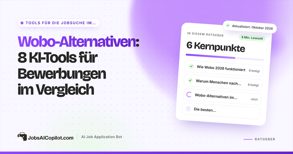 Alternativen zu Wobo AI im Vergleich nach Preis, Tageslimits und Freigabeoptionen