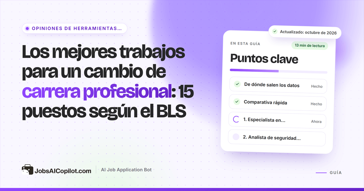 Gráfico de los mejores trabajos para cambiar de carrera en 2026: salario mediano, previsión del BLS y tiempo de formación