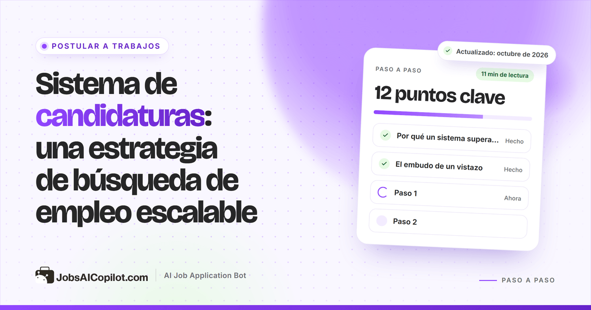 Sistema de candidaturas: embudo semanal con puntuación de encaje, umbrales para postular, cuotas, seguimiento y revisión