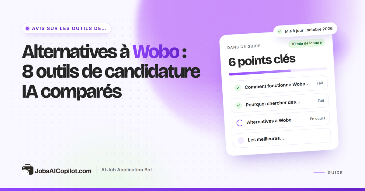 Alternatives à Wobo AI comparées : prix, limites quotidiennes et options de validation