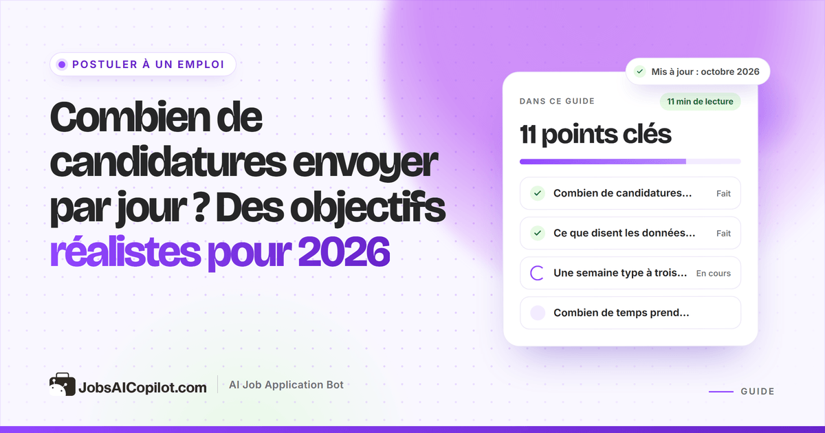Combien de candidatures envoyer par jour : objectifs réalistes quotidiens et hebdomadaires selon votre situation
