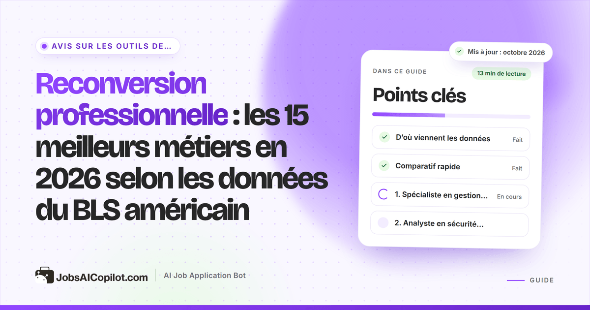 Graphique des meilleurs métiers de reconversion 2026 : salaire médian (BLS, États-Unis), perspectives et durée de formation