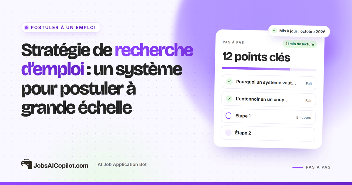 Système de candidature : entonnoir hebdomadaire avec notation de l’adéquation, seuils, quotas, suivi et étape de revue