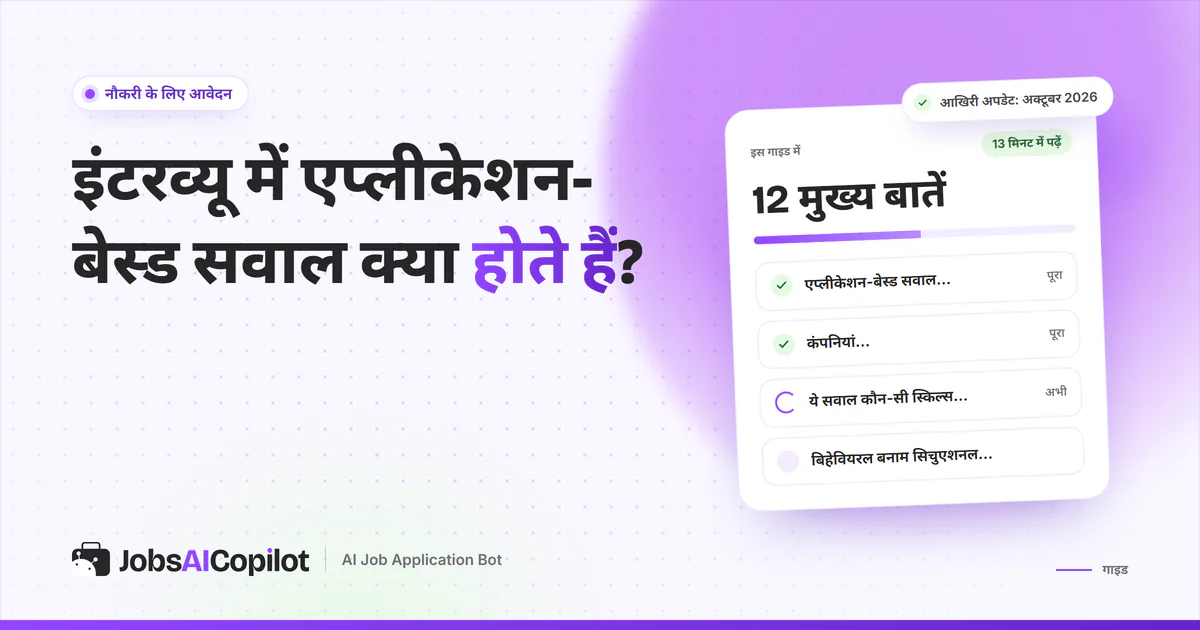 एप्लीकेशन-बेस्ड सवालों का कवर: ये सवाल क्या हैं, कंपनियां इन्हें क्यों पूछती हैं और ये कौन-सी स्किल्स परखते हैं