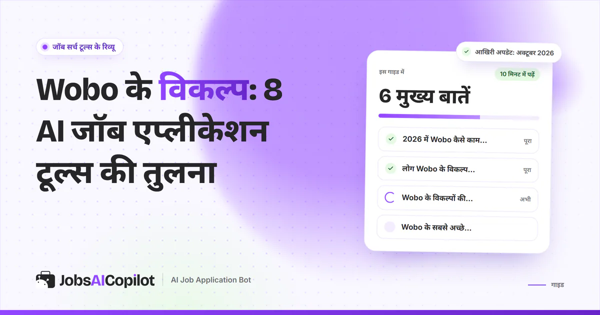 Wobo के विकल्प गाइड का कवर: 2026 में Wobo कैसे काम करता है, लोग विकल्प क्यों ढूंढते हैं और टूल्स की तुलना