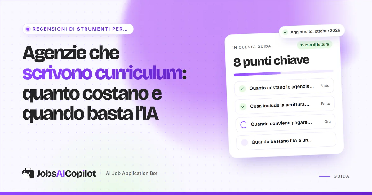 Due cartellini di prezzo, uno per chi scrive il curriculum e uno per un generatore con IA, su sfondo viola