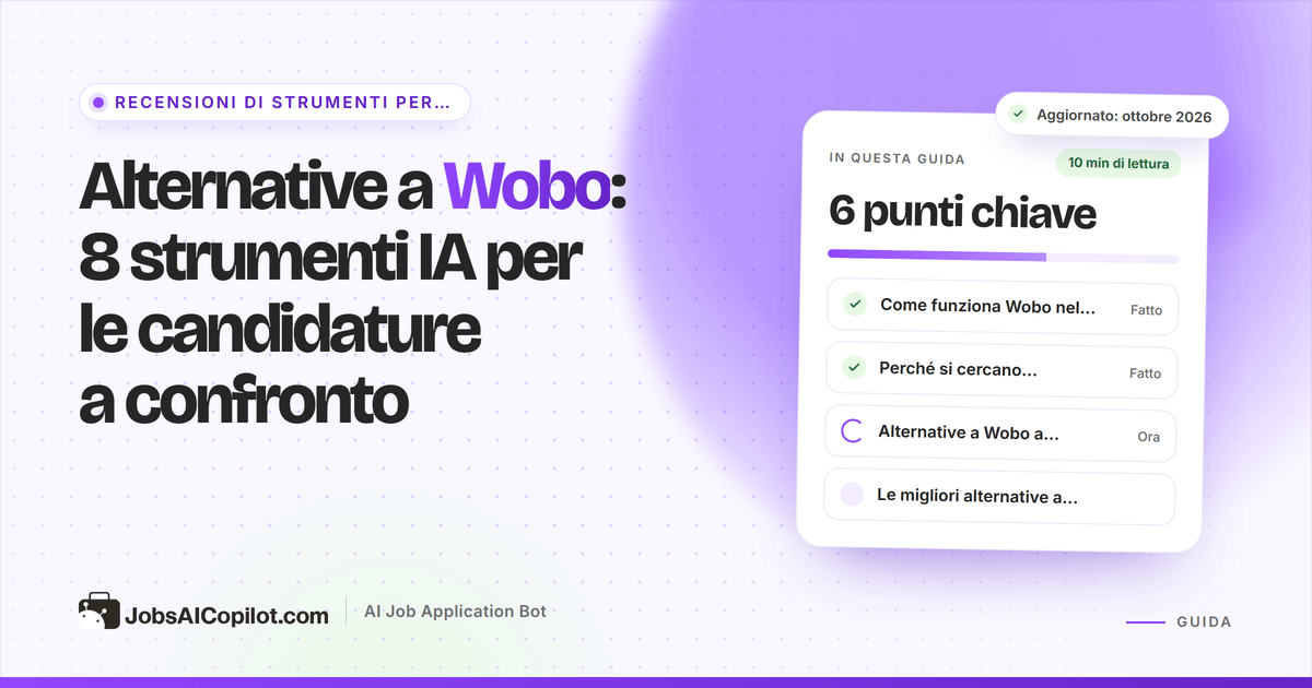 Alternative a Wobo AI a confronto per prezzo, limiti giornalieri e controlli di approvazione