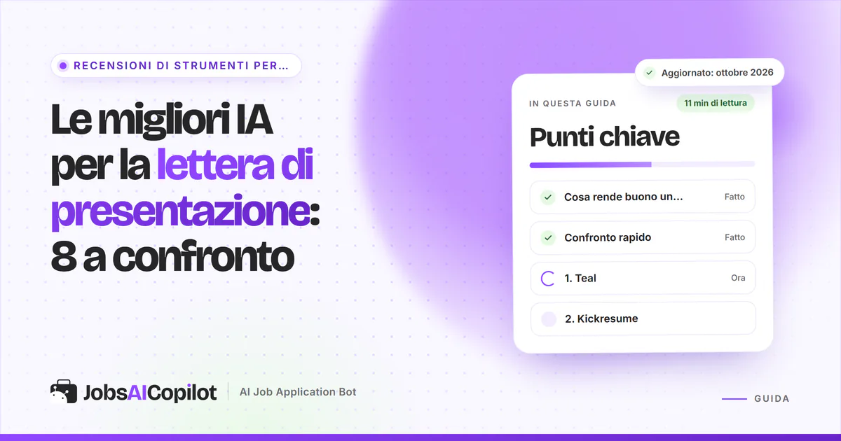 Otto generatori di lettere di presentazione con IA confrontati per piano gratuito, prezzo e adattamento all’annuncio