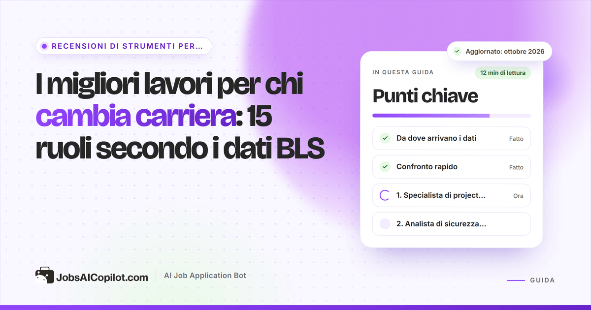Grafico dei migliori lavori per chi cambia carriera nel 2026: stipendio mediano BLS, crescita prevista e tempi di formazione