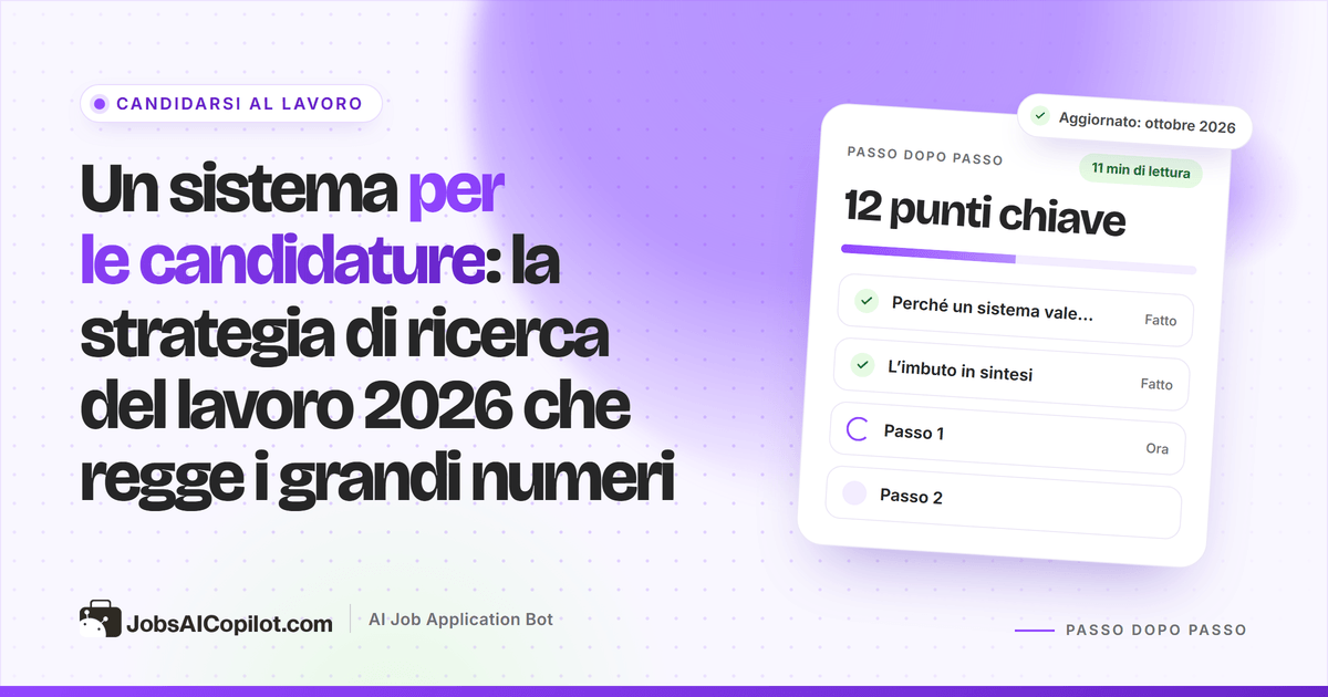 Sistema per le candidature: imbuto settimanale con punteggio di compatibilità, soglie, obiettivi, tracker e revisione