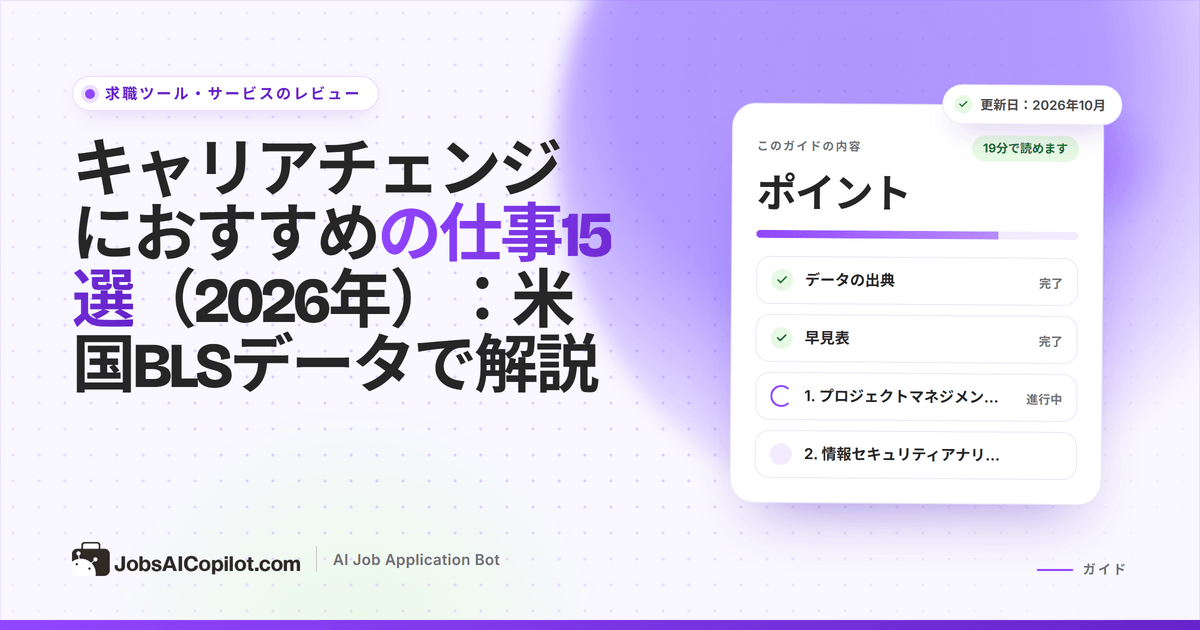 2026年のキャリアチェンジにおすすめの仕事を、BLSの年収中央値、成長見通し、必要な訓練期間で比較したグラフ