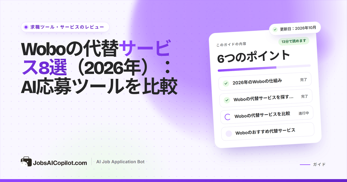 料金、1日の上限、承認機能で比較したWobo AIの代替サービス