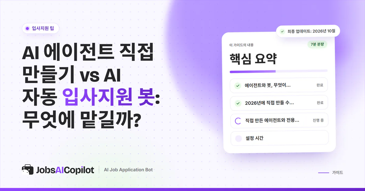 AI 에이전트 vs 입사지원 봇 비교 표지: 설정 시간, 계정 정지 위험, 비용을 정리한 체크리스트