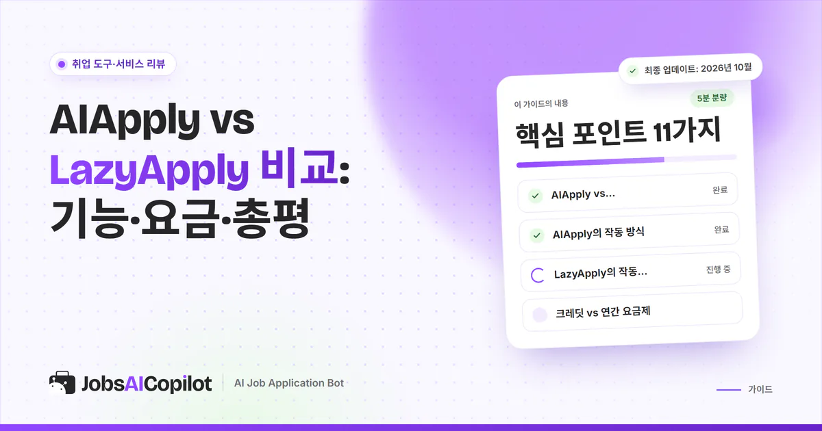 AIApply vs LazyApply 비교 표지: 작동 방식, 크레딧과 연간 요금제, 환불 조건 체크리스트