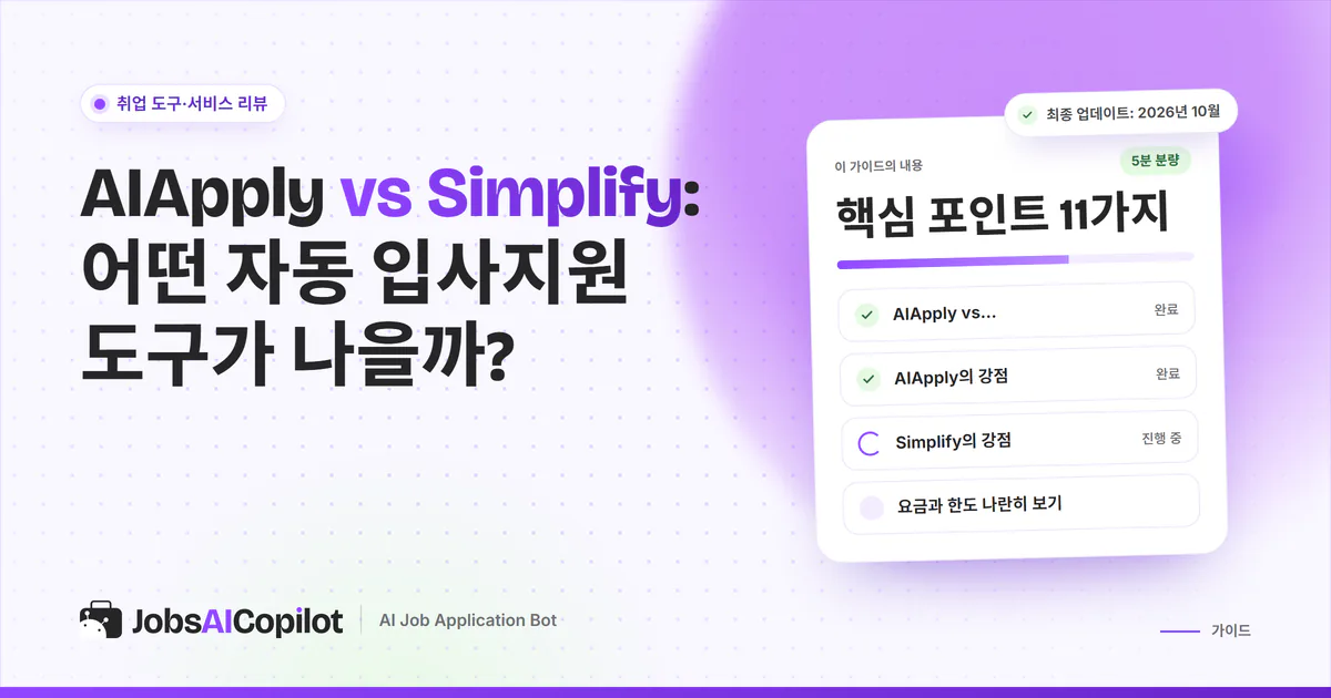 AIApply vs Simplify 비교 표지: 각 도구의 강점, 요금과 한도, 2주 테스트 방법 체크리스트