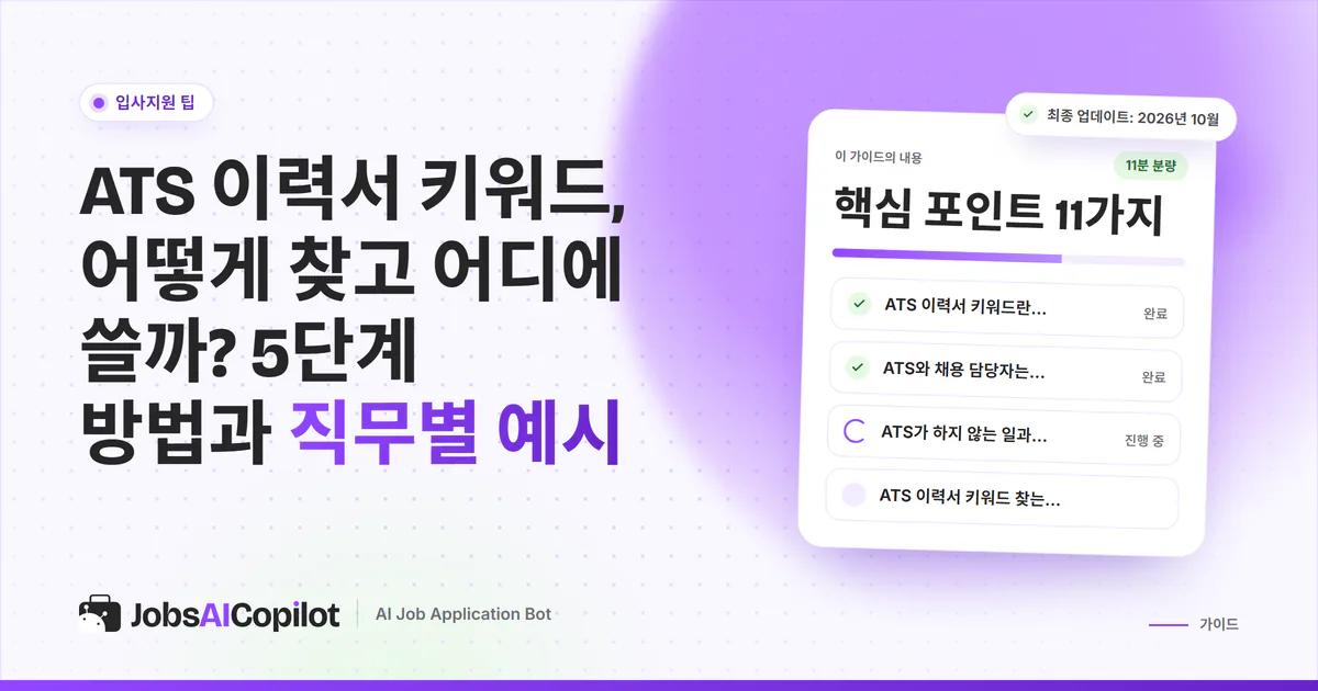 채용공고에서 반복되는 역량을 표시해 이력서 역량 항목과 연결한 모습