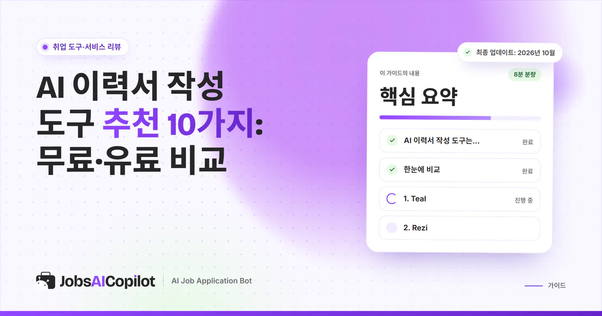 AI 이력서 작성 도구 10가지 비교 표지: 작동 방식, 비교표, 15분 작성 루틴 체크리스트