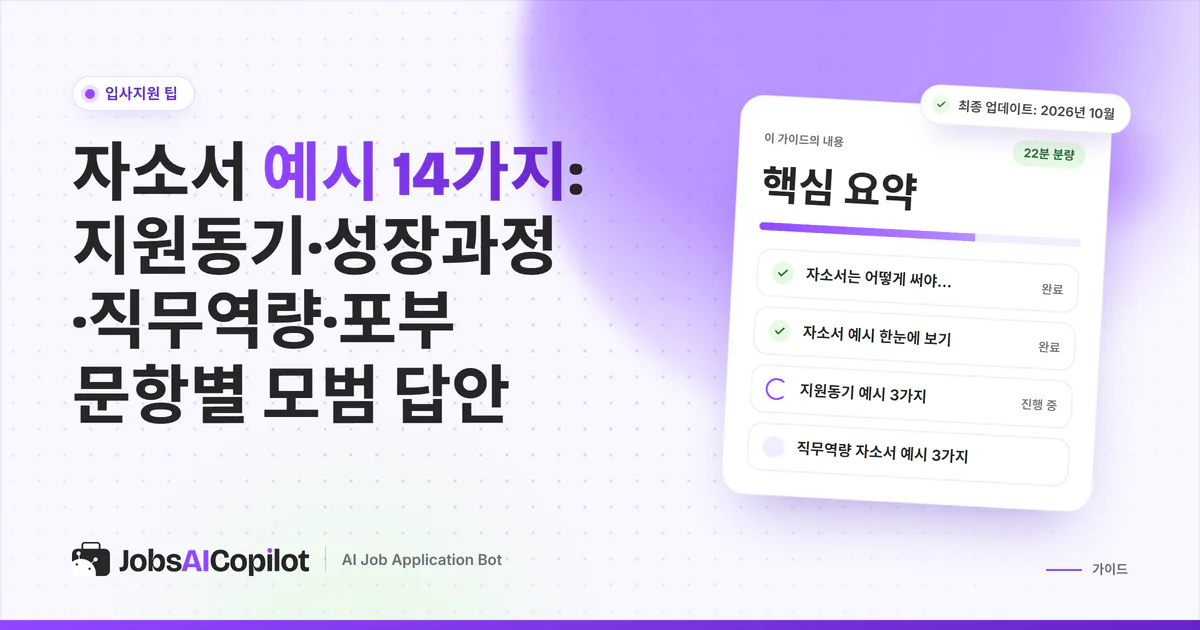 자소서 예시 표지: 지원동기·성장과정·직무역량 문항별 모범 답안과 글자수를 담은 보라색 JobsAICopilot 디자인