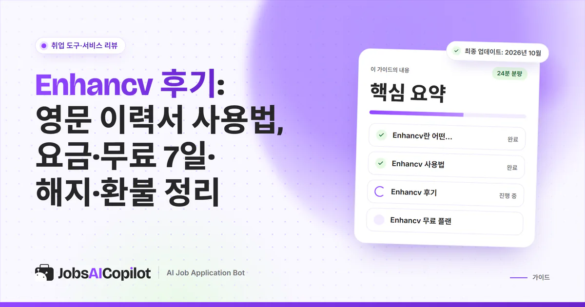 Enhancv 후기 표지: 영문 이력서 도구의 요금, 7일 무료 플랜, 환불 규칙, 장단점
