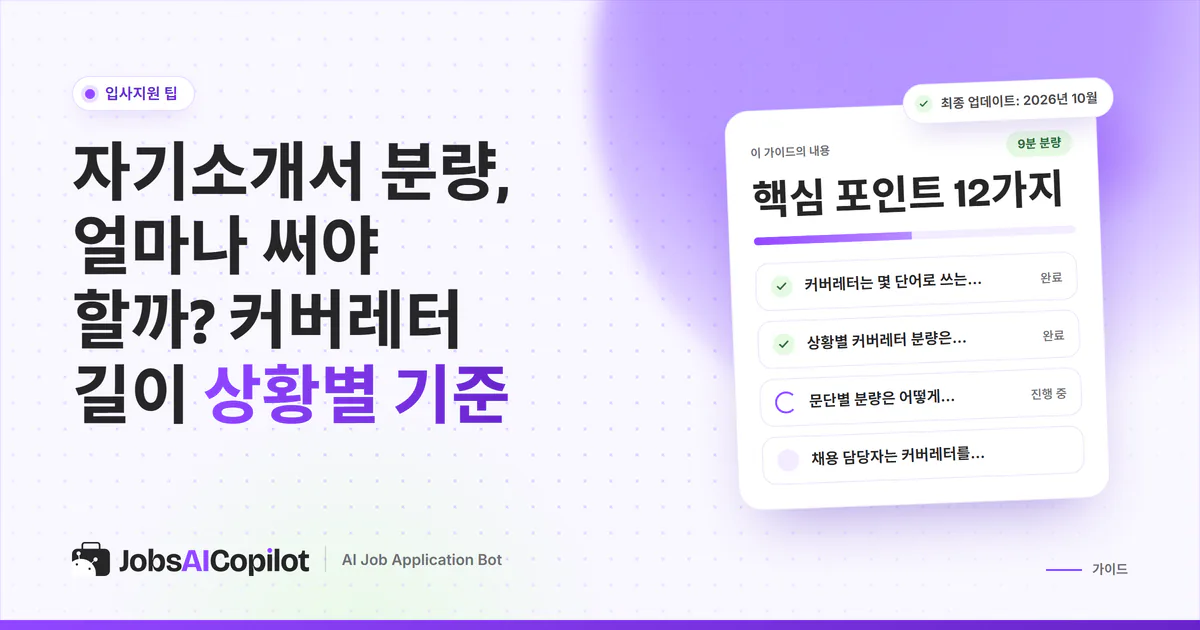 커버레터 길이 가이드 표지: 250~400단어를 한 페이지에 담은 영문 커버레터와 JobsAICopilot 보라색 디자인
