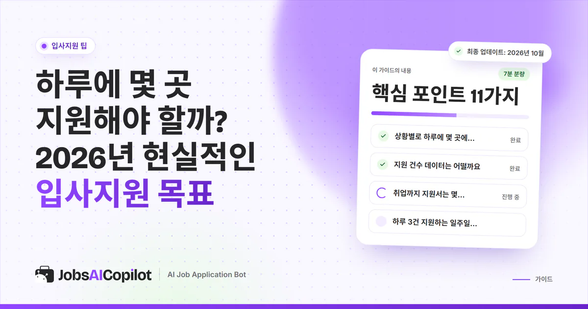 하루 입사지원 목표 가이드 표지: 상황별 지원 개수, 지원량 데이터, 주간 예시 체크리스트
