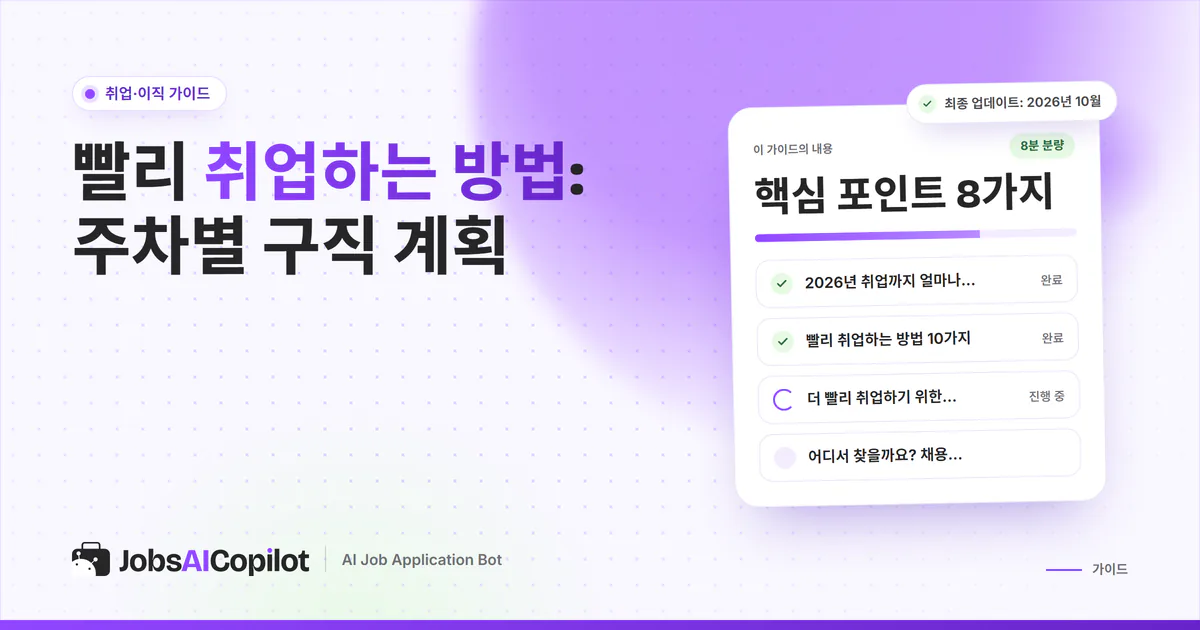 빨리 취업하는 방법 표지: 평균 구직 기간, 10가지 방법, 주차별 계획을 정리한 체크리스트