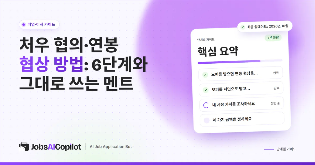 연봉 협상 가이드 표지: 오퍼 서면 확인, 시장 연봉 조사, 역제안, 패키지 협상 단계