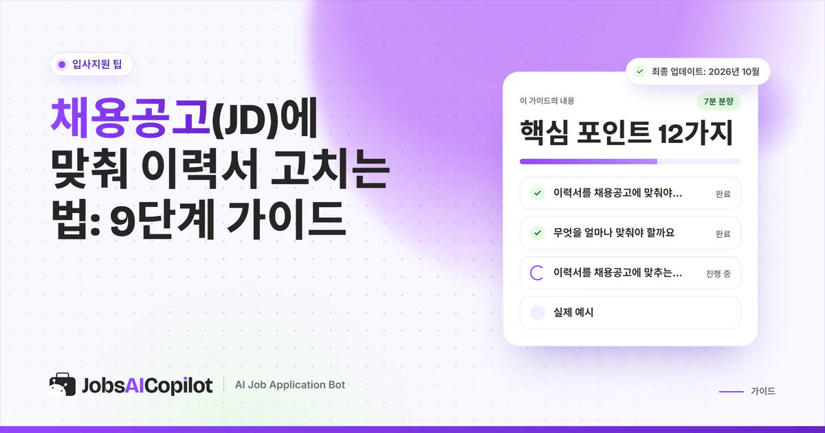 맞춤 이력서 작성 가이드 표지: 맞춤이 중요한 이유, 9단계 방법, JD 분석 예시 체크리스트