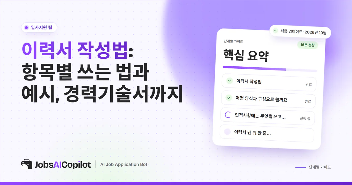 이력서 작성법 표지: 항목별로 구역이 표시된 깔끔한 한 단 이력서와 보라색 JobsAICopilot 디자인
