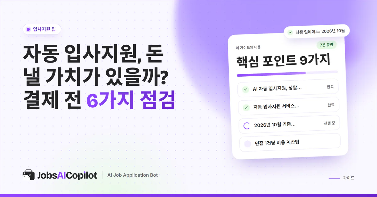 자동 입사지원 가치 점검 표지: 6가지 체크리스트, 면접 1건당 비용 계산, 주의 신호