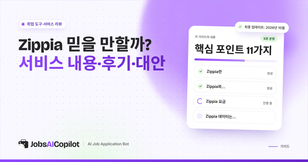 Zippia 신뢰성 점검 표지: 서비스 내용, ZipRecruiter와의 차이, 요금, 데이터 정확도