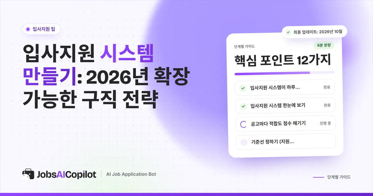 입사지원 시스템 표지: 적합도 점수, 지원 기준선, 주간 할당량, 지원 관리 단계 체크리스트