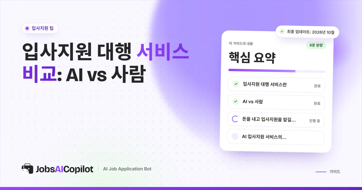입사지원 대행 서비스 비교 표지: AI와 사람 비교, 작동 방식, 주의 신호, 예산별 선택
