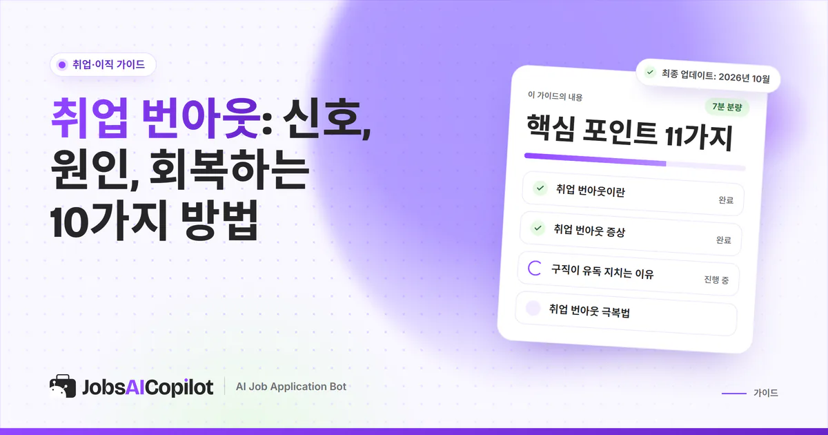 취업 번아웃 가이드 표지: 번아웃 신호, 지치는 이유, 10가지 회복 방법 체크리스트