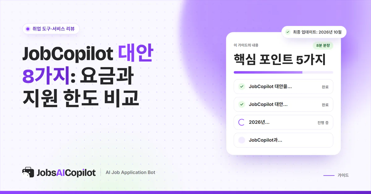 JobCopilot 대안 비교 표지: 자동 입사지원 도구 8가지의 요금, 하루 한도, 무료 요금제