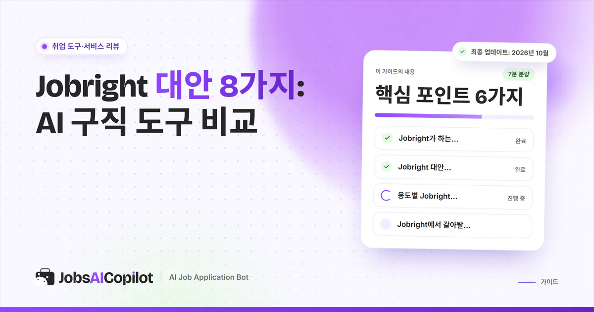 Jobright 대안 표지: Jobright의 기능, 대안 비교표, 용도별 추천, 갈아탈 때의 신호