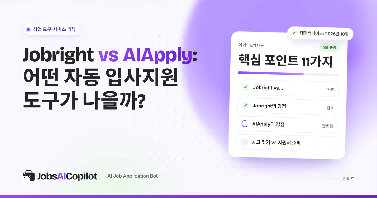 Jobright vs AIApply 비교 표지: 각 도구의 강점, 공고 탐색과 지원서 준비, 2주 테스트