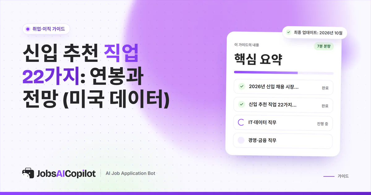 신입 추천 직업 22가지 표지: 2026년 신입 채용 시장, 직업 비교표, 전공별 직무 체크리스트