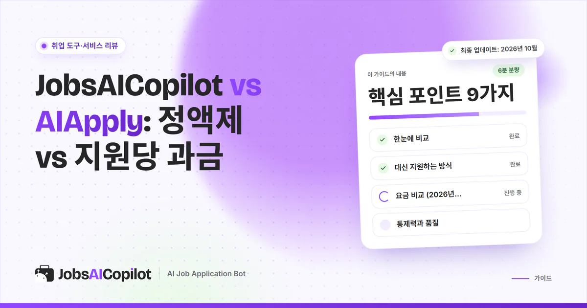 JobsAICopilot vs AIApply 비교 표지: 정액 주간 요금과 지원당 크레딧 과금을 비교한 체크리스트