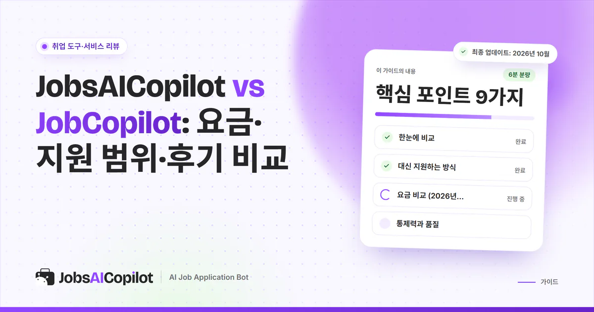 JobsAICopilot vs JobCopilot 비교 표지: 요금 표시 방식, 지원 범위, 사용자 평점을 비교한 카드