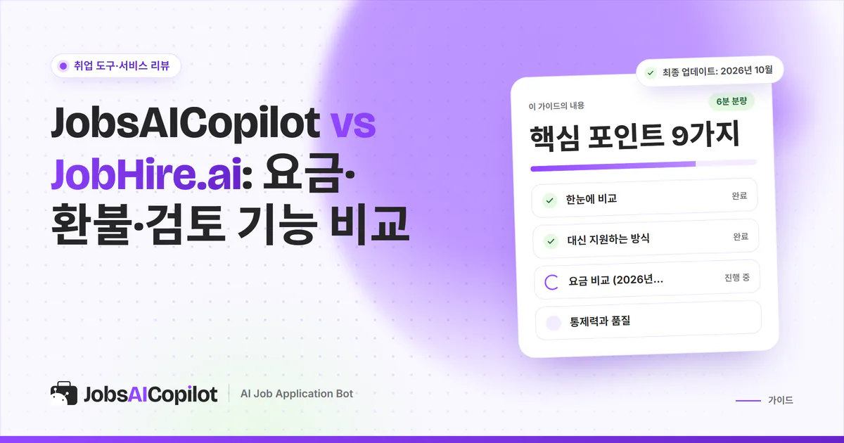 JobsAICopilot vs JobHire.ai 비교 표지: 공개·비공개 요금, 환불 조건, 하루 한도 체크리스트