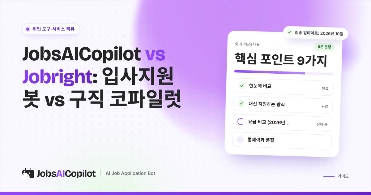 JobsAICopilot vs Jobright 비교 표지: 자동 입사지원 봇과 AI 구직·자동 입력 코파일럿 비교