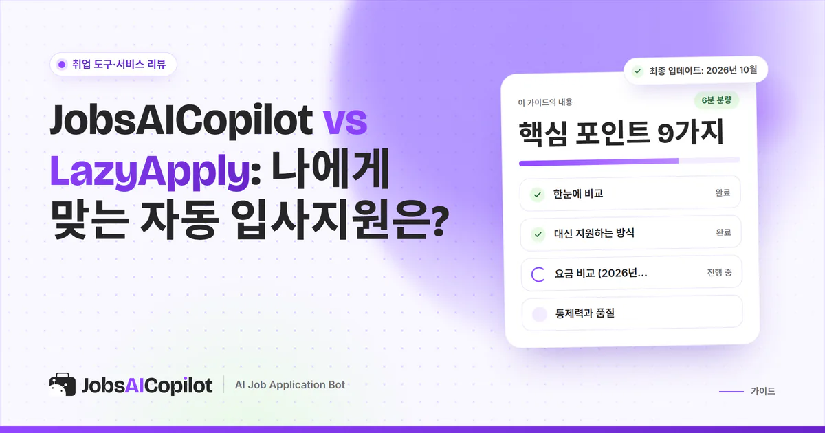 JobsAICopilot vs LazyApply 비교 표지: 연간·주간 요금, 하루 한도, 검토 체크리스트 비교