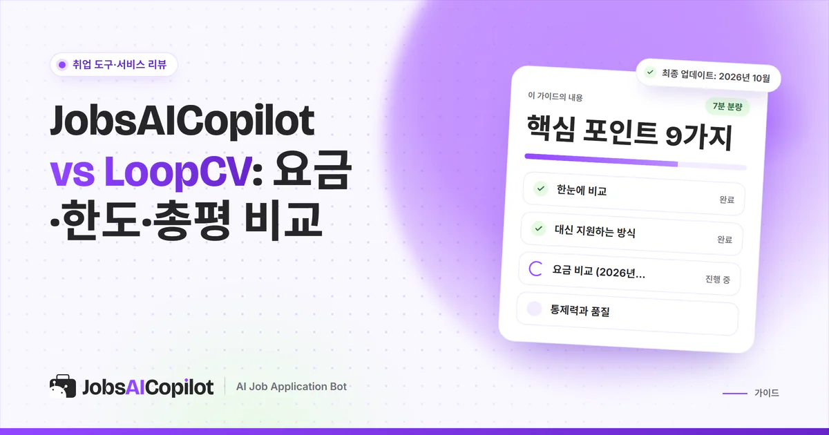JobsAICopilot vs LoopCV 비교 표지: 요금, 하루 한도, 검토 기능을 두 열로 비교한 카드