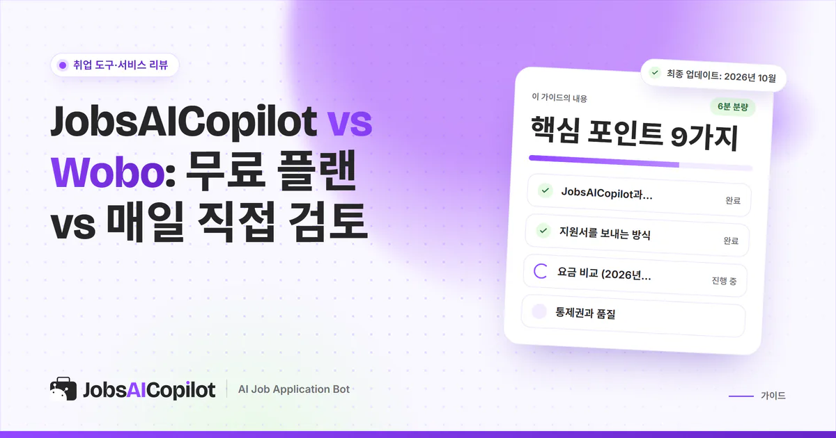 JobsAICopilot vs Wobo 비교 표지: 스와이프 지원 카드와 승인 기반 일일 지원 대기열 비교