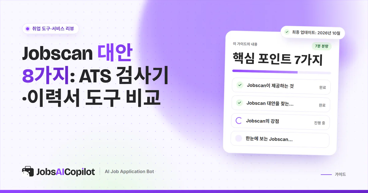 Jobscan 대안 표지: Jobscan의 기능, 대안 비교표, ATS 적합도 점수의 원리 체크리스트