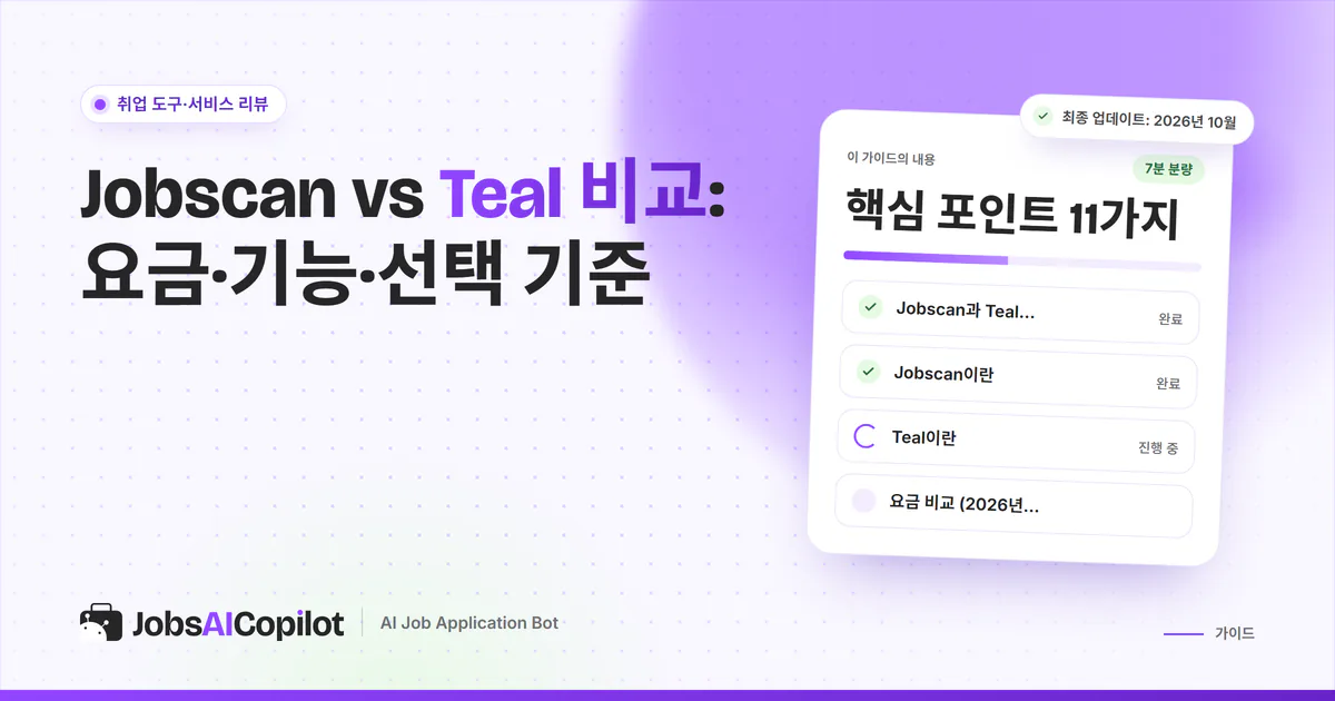 Jobscan vs Teal 비교 표지: 요금, 이력서 맞춤과 ATS 키워드, 입사지원 관리 체크리스트
